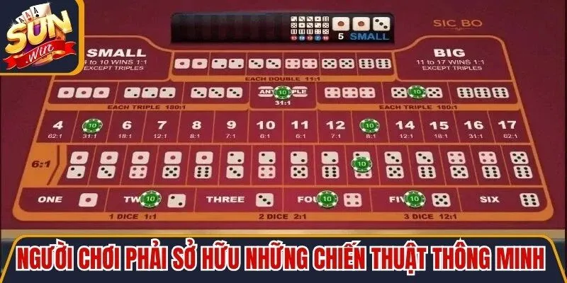 Người chơi phải sở hữu những chiến thuật thông minh để cược
