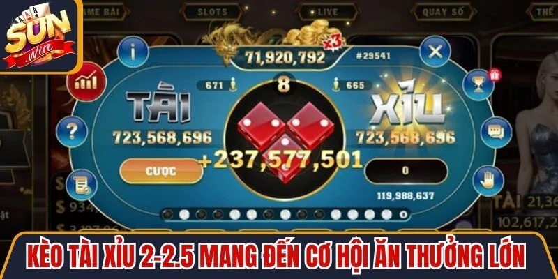 Kèo Tài Xỉu 2-2.5 mang đến cơ hội ăn thưởng lớn cho cược thủ