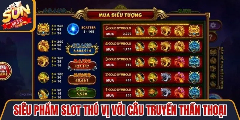 Siêu phẩm slot thú vị với câu truyền thần thoại đẳng cấp vượt trội