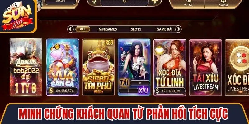 Minh chứng khách quan từ phản hồi tích cực cực kỳ uy tín
