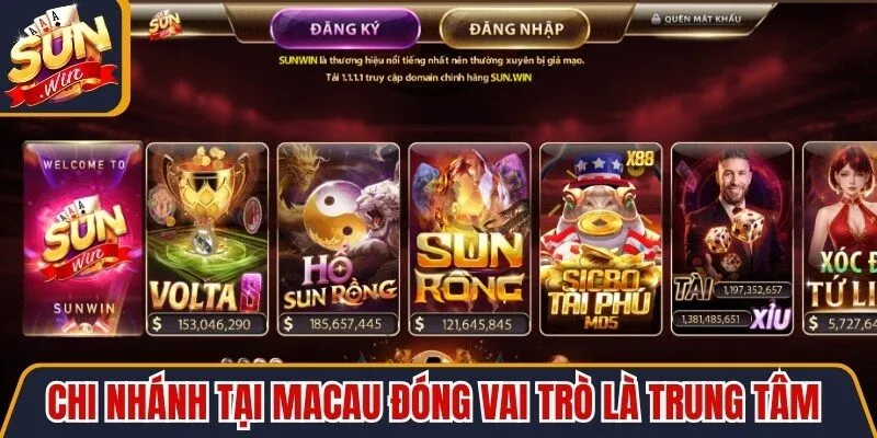 Chi nhánh tại Macau đóng vai trò là trung tâm đầu não Sunwin